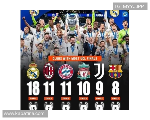 足球传奇球星现状大揭秘 从退役后生活到各自事业的新篇章