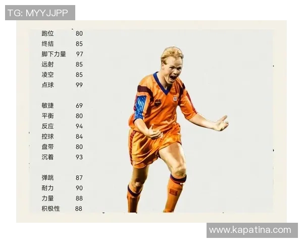 足球巨星背后的阴影：揭示抑郁症如何影响球员的职业与生活